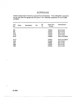 Предварительный просмотр 33 страницы Racal Acoustics TA.940B Technical Manual