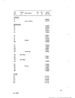 Предварительный просмотр 39 страницы Racal Acoustics TA.940B Technical Manual