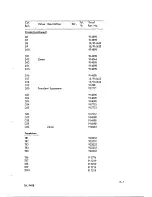 Предварительный просмотр 40 страницы Racal Acoustics TA.940B Technical Manual