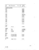 Предварительный просмотр 41 страницы Racal Acoustics TA.940B Technical Manual