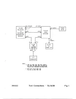 Предварительный просмотр 43 страницы Racal Acoustics TA.940B Technical Manual