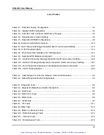 Preview for 14 page of Racal Instruments 1260-00B User Manual