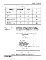 Preview for 141 page of Racal Instruments 1260-00B User Manual