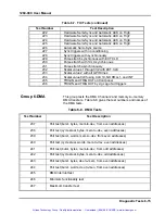 Preview for 154 page of Racal Instruments 1260-00B User Manual