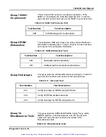 Preview for 155 page of Racal Instruments 1260-00B User Manual