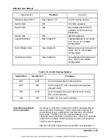 Preview for 48 page of Racal Instruments 1260-00C User Manual