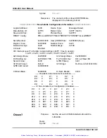 Preview for 58 page of Racal Instruments 1260-00C User Manual