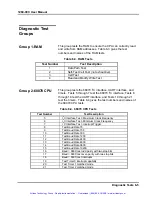 Preview for 144 page of Racal Instruments 1260-00C User Manual