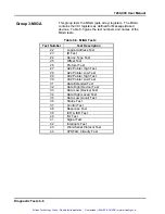 Preview for 145 page of Racal Instruments 1260-00C User Manual