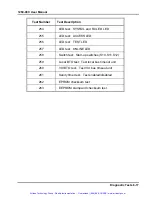 Preview for 156 page of Racal Instruments 1260-00C User Manual