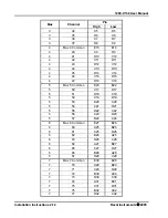 Preview for 26 page of Racal Instruments 1260-100X X Series User Manual