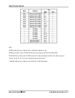 Preview for 27 page of Racal Instruments 1260-100X X Series User Manual