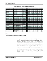 Preview for 35 page of Racal Instruments 1260-100X X Series User Manual