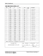 Preview for 30 page of Racal Instruments 1260-12 Manual