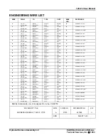 Preview for 31 page of Racal Instruments 1260-12 Manual