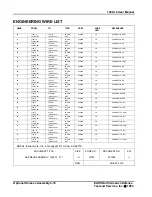 Preview for 39 page of Racal Instruments 1260-12 Manual