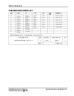 Preview for 42 page of Racal Instruments 1260-12 Manual