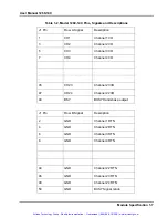 Предварительный просмотр 16 страницы Racal Instruments 1260-14C Manual