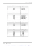 Preview for 19 page of Racal Instruments 1260-14C Manual