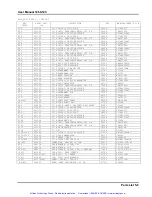 Preview for 82 page of Racal Instruments 1260-14C Manual