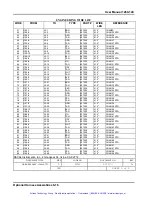 Preview for 103 page of Racal Instruments 1260-14C Manual