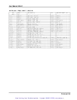 Preview for 52 page of Racal Instruments 1260-17 Manual