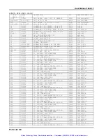 Предварительный просмотр 55 страницы Racal Instruments 1260-17 Manual