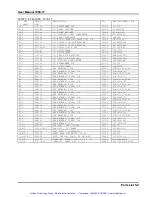 Preview for 56 page of Racal Instruments 1260-17 Manual