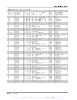 Предварительный просмотр 57 страницы Racal Instruments 1260-17 Manual