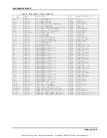 Предварительный просмотр 58 страницы Racal Instruments 1260-17 Manual