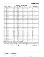 Preview for 67 page of Racal Instruments 1260-17 Manual