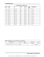 Предварительный просмотр 72 страницы Racal Instruments 1260-17 Manual