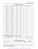 Preview for 75 page of Racal Instruments 1260-17 Manual