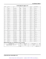 Предварительный просмотр 77 страницы Racal Instruments 1260-17 Manual