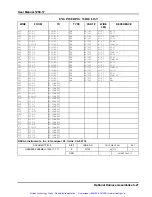 Preview for 82 page of Racal Instruments 1260-17 Manual