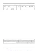 Предварительный просмотр 83 страницы Racal Instruments 1260-17 Manual