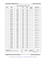 Предварительный просмотр 50 страницы Racal Instruments 1260-22 User Manual