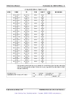 Preview for 63 page of Racal Instruments 1260-22 User Manual