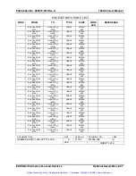 Предварительный просмотр 70 страницы Racal Instruments 1260-22 User Manual