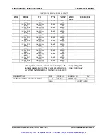 Предварительный просмотр 72 страницы Racal Instruments 1260-22 User Manual