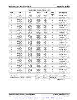 Предварительный просмотр 74 страницы Racal Instruments 1260-22 User Manual