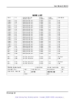 Preview for 40 page of Racal Instruments 1260-30 Series Manual