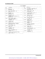 Предварительный просмотр 69 страницы Racal Instruments 1260-30 Series Manual