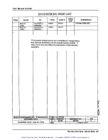 Preview for 75 page of Racal Instruments 1260-30 Series Manual