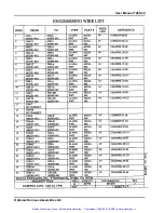 Preview for 76 page of Racal Instruments 1260-30 Series Manual