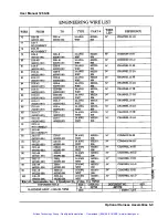 Preview for 79 page of Racal Instruments 1260-30 Series Manual