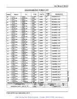 Preview for 86 page of Racal Instruments 1260-30 Series Manual