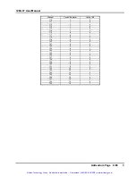 Preview for 10 page of Racal Instruments 1260-37 Manual