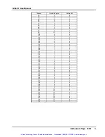 Preview for 12 page of Racal Instruments 1260-37 Manual