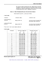 Preview for 29 page of Racal Instruments 1260-37 Manual